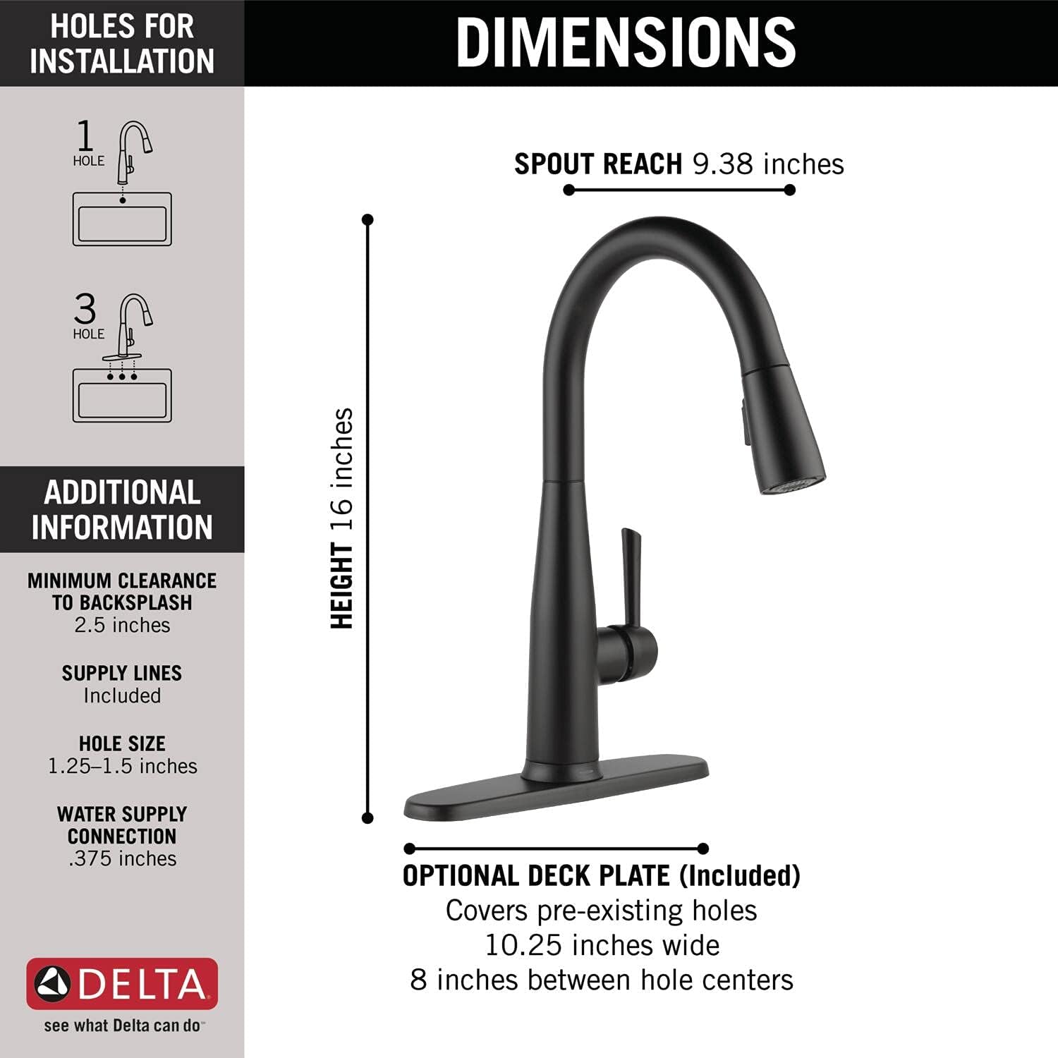 Delta Faucet Essa VoiceIQ Touchless Kitchen Faucets A Revolutionary Addition to Your Kitchen