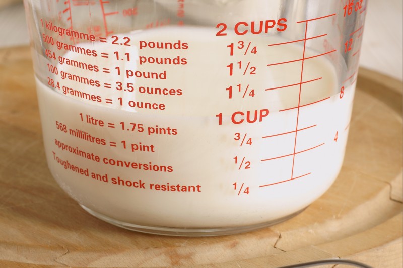 How Many Ounces in A... Cup, Gallon, Pint, Liter — Tiger Fitness