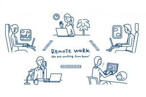 Telecommunications and Remote Work: A Perfect Pairing